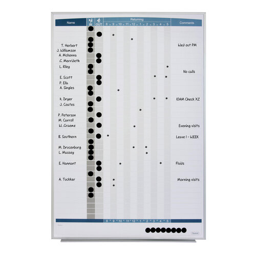 In-Out Personnel Board 36 name magnetic 865x580mm QT33705